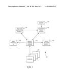 Vehicle Management System diagram and image