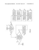 Vehicle Management System diagram and image