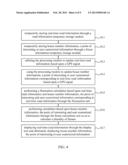 Navigation Apparatus for Dynamically Displaying Multiple Frames of House     Number and Method Thereof diagram and image