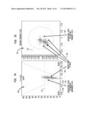 System and Method for Narrow Beam Scanning Microseismic Monitoring diagram and image