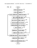 System and Method for Narrow Beam Scanning Microseismic Monitoring diagram and image