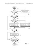 METHOD AND ARRANGEMENT FOR CONTROLLING DC POWER OUTPUT IN UTILITY METER diagram and image