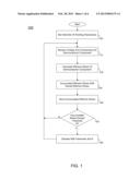 Determining An Effective Stress Level On A Processor diagram and image