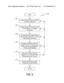 HYBRID DETERMINISTIC-GEOSTATISTICAL EARTH MODEL diagram and image