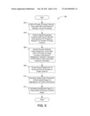 HYBRID DETERMINISTIC-GEOSTATISTICAL EARTH MODEL diagram and image