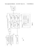 SYSTEM AND METHOD FOR PROCESSING MULTI-MODAL DEVICE INTERACTIONS IN A     NATURAL LANGUAGE VOICE SERVICES ENVIRONMENT diagram and image