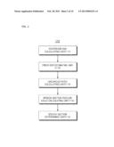 APPARATUS AND METHOD FOR ELIMINATING NOISE diagram and image