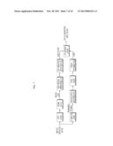 APPARATUS AND METHOD FOR ELIMINATING NOISE diagram and image