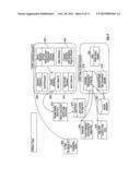 RAPID TRANSCRIPTION BY DISPERSING SEGMENTS OF SOURCE MATERIAL TO A     PLURALITY OF TRANSCRIBING STATIONS diagram and image