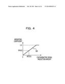 AUDIO ENCODING DEVICE, AUDIO ENCODING METHOD, AND COMPUTER-READABLE     RECORDING MEDIUM STORING AUDIO ENCODING COMPUTER PROGRAM diagram and image