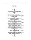 AUDIO ENCODING DEVICE, AUDIO ENCODING METHOD, AND COMPUTER-READABLE     RECORDING MEDIUM STORING AUDIO ENCODING COMPUTER PROGRAM diagram and image