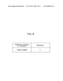 ENCODING METHOD, ENCODING APPARATUS, AND COMPUTER READABLE RECORDING     MEDIUM diagram and image