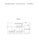 ENCODING METHOD, ENCODING APPARATUS, AND COMPUTER READABLE RECORDING     MEDIUM diagram and image