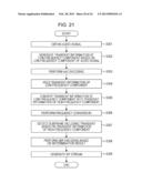 ENCODING METHOD, ENCODING APPARATUS, AND COMPUTER READABLE RECORDING     MEDIUM diagram and image