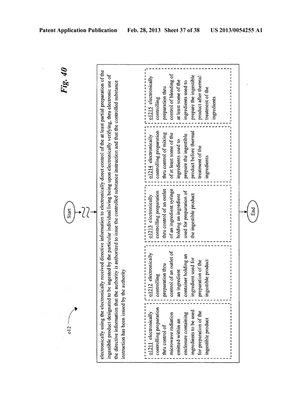 Controlled substance authorization and method for ingestible product     preparation system and method - diagram, schematic, and image 38