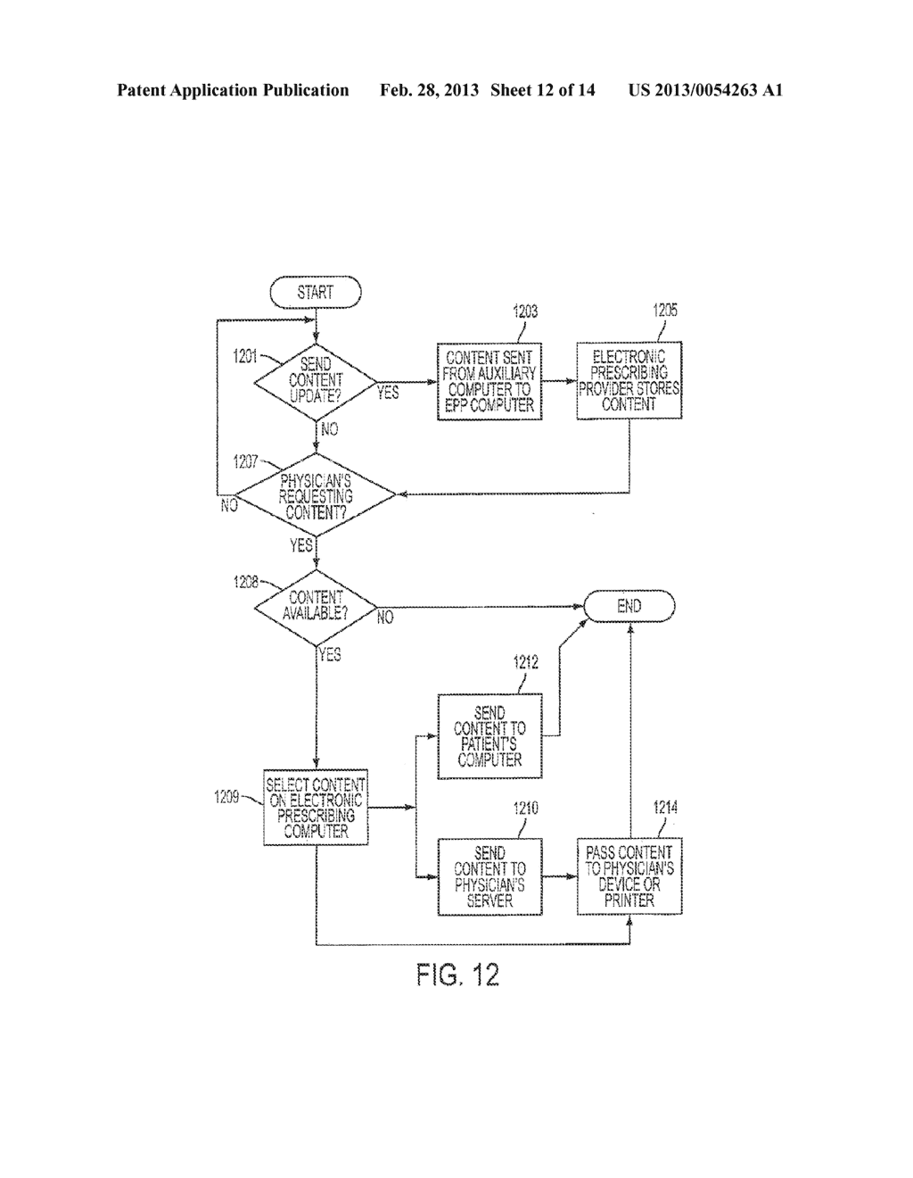 Systems and Methods for Providing an Inducement to Purchase Incident to a     Physician's Prescription of Medication - diagram, schematic, and image 13