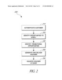 FOR-HIRE VEHICLE UTILIZATION SYSTEM AND METHOD diagram and image