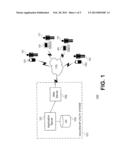 VEHICLE DEALERSHIP CUSTOMER SERVICE AND RETENTION UTILITY diagram and image