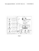 System and Method for Budget-Compliant, Fair and Efficient Manpower     Management diagram and image