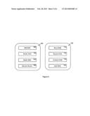 System and Method for Budget-Compliant, Fair and Efficient Manpower     Management diagram and image