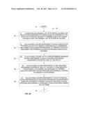 METHOD OF ANALYZING A SALE PROCESS FOR AN ENTITY diagram and image