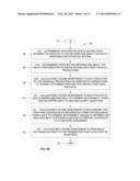 METHOD OF ANALYZING A SALE PROCESS FOR AN ENTITY diagram and image