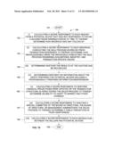 METHOD OF ANALYZING A SALE PROCESS FOR AN ENTITY diagram and image