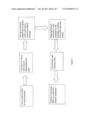 METHODS AND SYSTEMS FOR CONTACTLESS PAYMENTS FOR ONLINE ECOMMERCE CHECKOUT diagram and image