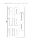 E-USED DIGITAL ASSETS AND POST-ACQUISITION REVENUE diagram and image