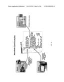 E-USED DIGITAL ASSETS AND POST-ACQUISITION REVENUE diagram and image