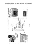 E-USED DIGITAL ASSETS AND POST-ACQUISITION REVENUE diagram and image