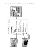 E-USED DIGITAL ASSETS AND POST-ACQUISITION REVENUE diagram and image