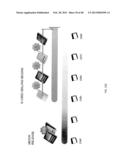 E-USED DIGITAL ASSETS AND POST-ACQUISITION REVENUE diagram and image