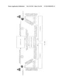 E-USED DIGITAL ASSETS AND POST-ACQUISITION REVENUE diagram and image