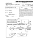 INTERACTIVE PRODUCT LOCATOR diagram and image