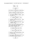 INFORMATION PROCESSING APPARATUS AND METHOD, INFORMATION PROCESSING     SYSTEM, AND PROVIDING MEDIUM diagram and image