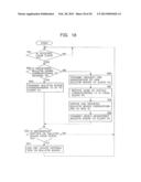 INFORMATION PROCESSING APPARATUS AND METHOD, INFORMATION PROCESSING     SYSTEM, AND PROVIDING MEDIUM diagram and image