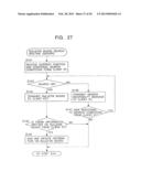 INFORMATION PROCESSING APPARATUS AND METHOD, INFORMATION PROCESSING     SYSTEM, AND PROVIDING MEDIUM diagram and image