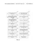 Dynamic Card Verification Value diagram and image