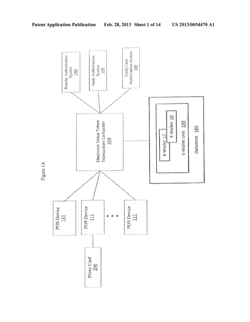 System for Payment via Electronic Wallet - diagram, schematic, and image 02