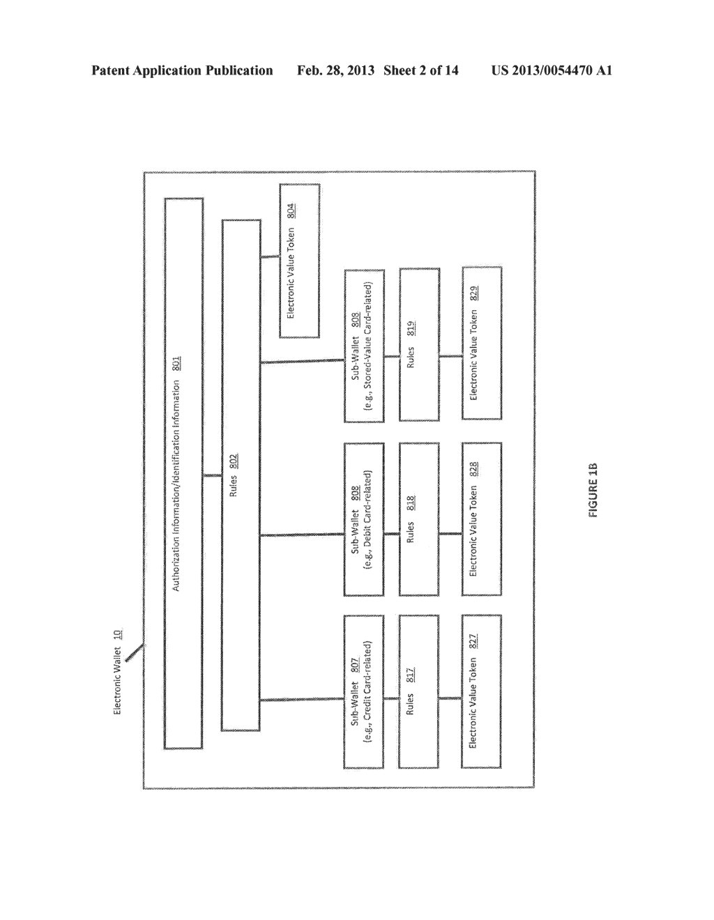 System for Payment via Electronic Wallet - diagram, schematic, and image 03