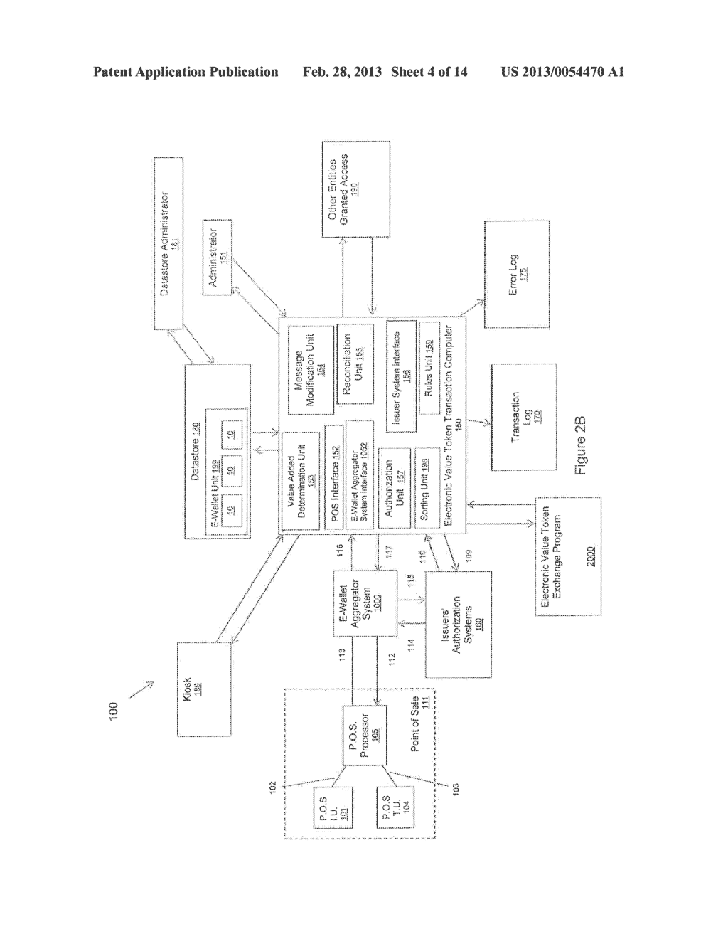 System for Payment via Electronic Wallet - diagram, schematic, and image 05