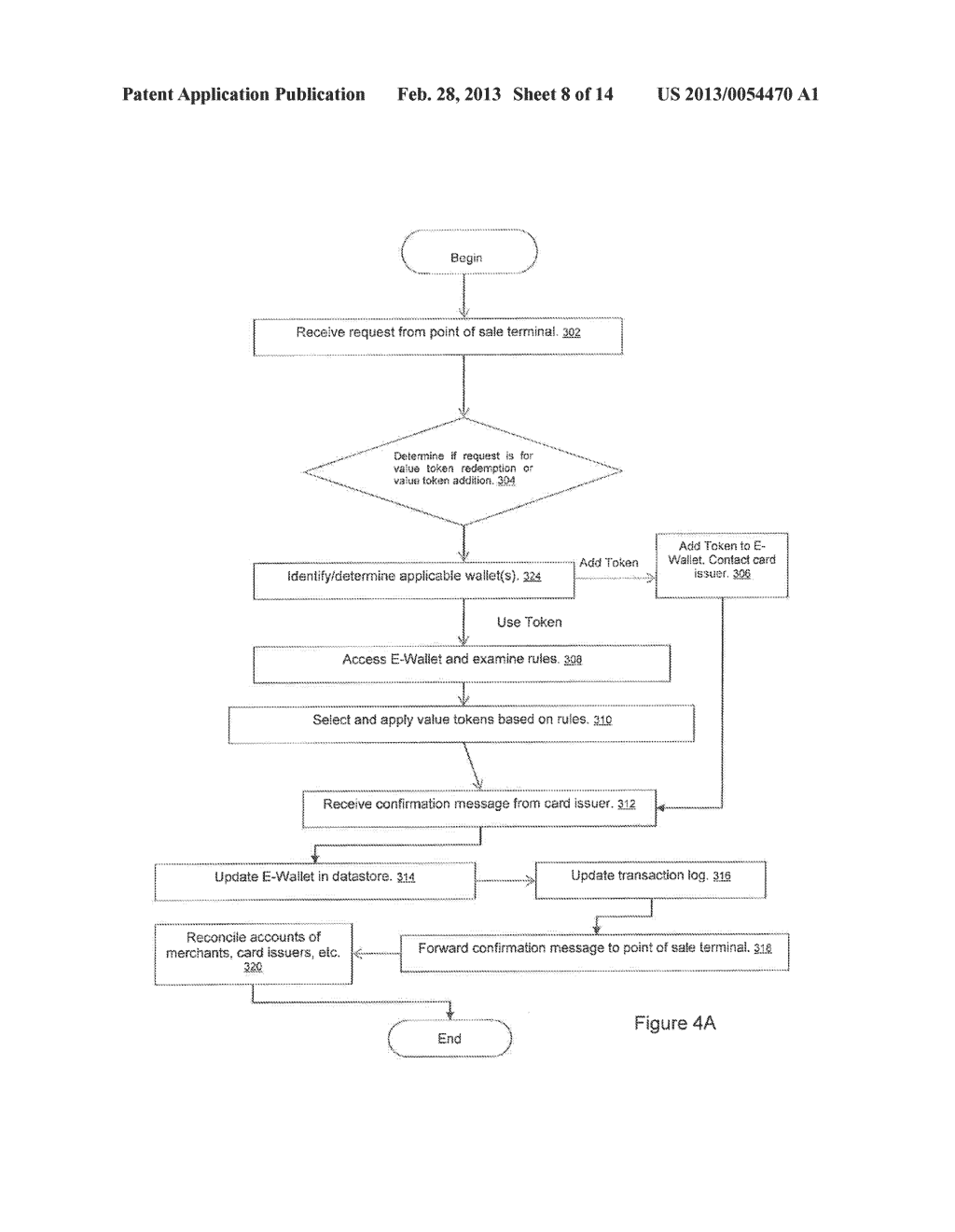 System for Payment via Electronic Wallet - diagram, schematic, and image 09