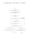 System for Payment via Electronic Wallet diagram and image