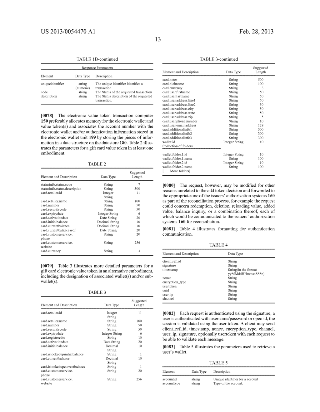 System for Payment via Electronic Wallet - diagram, schematic, and image 28