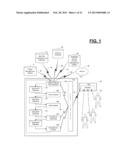 Extended management system diagram and image