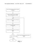 ASSESSING PERFORMANCE IN A SPATIAL AND TEMPORAL MEMORY SYSTEM diagram and image