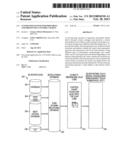 AUTOMATED SYSTEM FOR PREPARING AND PRESENTING CONTROL CHARTS diagram and image