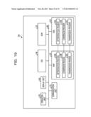FILE SYNCHRONIZATION METHOD AND FILE SYNCHRONIZATION SERVER APPARATUS diagram and image