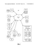 CLOUD DATA STORAGE USING REDUNDANT ENCODING diagram and image